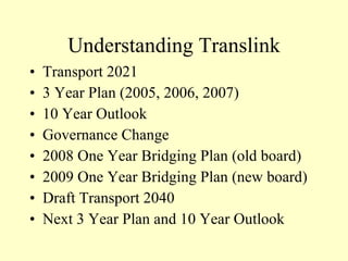 Understanding Translink Transport 2021 3 Year Plan (2005, 2006, 2007) 10 Year Outlook Governance Change 2008 One Year Bridging Plan (old board) 2009 One Year Bridging Plan (new board) Draft Transport 2040 Next 3 Year Plan and 10 Year Outlook  