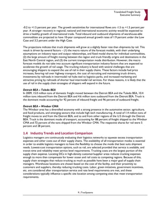 Translinked Freight Study
                                                                                         Executive Summary



-0.2 to +1.5 percent per year. The growth sensitivities for international flows are -1.5 to +1.5 percent per
year. A stronger recovery in regional, national and international economic activity would be expected to
drive a healthy growth of international trade. Total inbound and outbound shipments of warehouse-able
commodities are projected to have 10-year compound annual growth rates of 1.9 percent under the Low
Case and 3.2 percent under the High Case.

The projections indicate that truck shipments will grow at a slightly faster rate than shipments by rail. This
result is driven by several factors – (1) the macro nature of the forecast models, with their underlying
assumptions on industry input and output relationships, and fixed modal shares for individual commodities,
(2) the large amount of freight moving between the region and truck friendly origins and destinations in the
East North Central region, and (3) the current transportation mode distribution. However, the macro
forecast models do not take into account significant transportation industry factors that are expected to
accelerate the growth of rail usage. The trucking industry is faced with several challenges that are
encouraging shippers to expand the use of rail in their supply chains. These factors include fuel price
increases, favoring rail over highway transport, the cost of recruiting and maintaining truck drivers,
investments by railroads in intermodal rail hubs tied to logistics parks, and increased marketing and
attractive pricing by railroads of shorter haul intermodal rail services. For these reasons, it is likely that the
use of rail in the supply chain strategies of shippers will expand in the future.

Detroit BEA – Toledo BEA
In 2009, 15.0 million tons of domestic freight moved between the Detroit BEA and the Toledo BEA, 10.4
million tons inbound from the Detroit BEA and 4.6 million tons outbound from the Detroit BEA. Truck is
the dominant mode accounting for 92 percent of inbound freight and 96 percent of outbound freight.

Detroit BEA – Windsor CMA
The Windsor area has a diversified economy with a strong presence in the automotive sector, agriculture,
and food products, and emerging sectors that include high tech manufacturing. A total of 1.4 million tons of
freight moves to and from the Detroit BEA, and to and from other regions of the U.S through the Detroit
BEA. Truck is the dominant mode of transport, accounting for 88 percent of freight shipped to the Windsor
CMA and 72 percent of the tons shipped from the Windsor CMA. The respective shares for rail were 5
percent and 28 percent.

1.4 Industry Trends and Location Comparison
Logistics managers are continuously evaluating their logistics networks to squeeze excess transportation
expenses and other costs out of their supply chains. The availability of all transportation modes is essential
in order to enable logistics managers to have the flexibility to choose the mode that best suits shipment
needs. Lowest-cost transportation options, such as rail, are selected provided that service is available, and
transit time and reliability meet service level requirements. Trucking costs are the largest portion of the
supply chain expense. Locating DCs in high-density customer/supplier areas reduces trucking expenses
enough to more than compensate for lower ocean and rail costs to competing regions. Because of this,
supply chain strategies that reduce trucking as much as possible have been a major goal of supply chain
managers. Warehouse locations are chosen based on the cost of the facility, and their proximity to
customers and suppliers, thereby reducing trucking costs. Labor, green initiatives, government incentives,
etc. are considered after transportation service and rate level requirements are met, and these
considerations typically influence a specific site location among competing sites that meet transportation
requirements.




                                                  9 | TranSystems
 