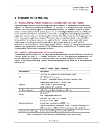 Translinked Freight Study
                                                                                                Industry Trend Analysis




4 INDUSTRY TREND ANALYSIS
4.1 Existing Transportation Infrastructure and Location Selection Factors
Logistics managers are continuously evaluating their logistics networks to squeeze excess transportation
expenses and other costs out of their supply chains. The availability of all transportation modes is essential
in order to enable logistics managers to have the flexibility to choose the mode that best suits shipment
needs. Lowest-cost transportation options, such as rail, are selected provided that service is available, and
transit time and reliability meet service level requirements. Trucking costs are the largest portion of the
supply chain expense. Because of this, supply chain strategies that reduce trucking as much as possible have
been a major goal of supply chain managers. Warehouse locations are chosen based on the cost of the
facility, and their proximity to customers and suppliers, thereby reducing trucking costs. Labor, green
initiatives, government incentives, etc. are considered after transportation service and rate level
requirements are met, and these considerations typically influence a specific site location among competing
sites that meet transportation requirements. The following sections evaluate how the Translinked region
(represented by Detroit) meets these selection factors.

4.1.1 Logistics and Transportation Infrastructure Summary
Transportation infrastructure serving the region features advantageous access to the Michigan Peninsula, the
Canadian border, and access to U.S. Midwest markets. Air, rail, truck, and warehousing services and access,
which are key factors for flexible and responsive supply chains, are well established as a result of their
support of the automotive industry. Table 4-1 summarizes logistics features, which will be discussed further
in this section.


                                        Table 4-1: Detroit Logistics Summary
      Infrastructure                    Description
                                        CSX – U.S. East, Midwest, main Western States Access
      Rail                              NS – U.S. East, Midwest access
                                        CN and CP - Canada Rail Markets, US Central Plain States, Gulf
                                        US-69 to Blue Water Bridge to CA-402, US 75,
      Highways                          US 375/CA-401 via Ambassador Bridge
                                        US-96, US-94, US-275 (to US-80)
      Key Ocean Gateways                Halifax, Montreal, Other Canadian and U.S. ports
                                        U.S. Rank 27th
      Airport
                                        Total Cargo 193,344 metric tons
                                        Total Space (sq. ft.) 366.8 - 524.0 million
                                        Vacancy Rate 13.5% - 14.9%
      Distribution Facilities           Average Lease Rate ($/sq. ft./yr) $3.87 – $3.93
                                        Detroit Transportation and Materials Moving Occupation (Hourly) $17.24
                                        US Transportation and Materials Moving Occupation (Hourly) $15.70
      Distribution Area Advantage       Ontario, Canada, Michigan Peninsula, OH, IN, WI, IL

                   Source: TranSystems, CB Richard Ellis, Grubb and Ellis, Colliers, Bureau of Labor Statistics



                                                        40 | TranSystems
 