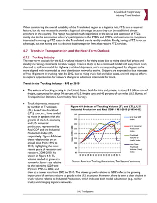 Translinked Freight Study
                                                                                    Industry Trend Analysis



When considering the overall suitability of the Translinked region as a logistics hub, FTZs are a required
feature, but do not necessarily provide a logistical advantage because they can be established almost
anywhere in the country. The region has gained much experience in the set-up and operation of FTZs,
mainly due to the automotive industry’s participation in the 1980’s and 1990’s, and assistance to companies
interested in setting up FTZ status in the Translinked area is readily available. Finally, having a FTZ is not an
advantage, but not having one is a distinct disadvantage for firms that require FTZ services.

4.7 Trends in Transportation and the Near-Term Outlook
4.7.1 Trucking Industry
The near-term outlook for the U.S. trucking industry is for rising costs due to rising diesel fuel prices and
steadily increasing constraints on labor supply. There is likely to be a continued modal shift away from over-
the-road to rail intermodal for highway truckload shipments, and a corresponding need for shippers to be
more aligned with intermodal as their distribution networks evolve. Shippers are expected to face increases
of 9 to 18 percent in trucking rates by 2012, due to rising truck fuel and labor costs, and will step up efforts
to explore opportunities for network changes to substitute intermodal for truck.

Trends in the Trucking Industry: 1995 to 2010

•   The volume of trucking activity in the United States, both for-hire and private, is about 8.5 billion tons of
    freight, accounting for about 70 percent of U.S. freight tons and 40 percent of ton-miles (U.S. Bureau of
    Transportation Statistics, Commodity Flow Survey).

•   Truck shipments, measured
    by number of Truckloads               Figure 4-9: Indexes of Trucking Volume (TL and LTL), U.S.
    (TL), Less-Than-Truckload             Industrial Production and Real GDP: 1995-2010 (1995=100)
    (LTL) tons, etc., have tended
    to move in tandem with the
    growth of the U.S. economy
    and U.S. industrial
    production, represented by
    Real GDP and the Industrial
    Production Index (IP),
    respectively. Figure 4-9shows
    these relationships on an
    annual basis from 1995 to
    2010, highlighting the most
    recent years of recession and
    recovery, 2008-2010. As
    shown in Figure 4-9, TL
    volume tended to grow at a
    somewhat faster rate relative           Source: American Trucking Associations; TranSystems’ estimates
    to the economy (GDP and
    IP) from 1995 to 2002, and
    then at a slower rate from 2002 to 2010. The slower growth relative to GDP reflects the growing
    importance of services relative to goods in the U.S. economy. However, there is even a clear decline in
    truck volume relative to Industrial Production, which indicates both modal substitution (e.g., rail for
    truck) and changing logistics networks.


                                                 54 | TranSystems
 