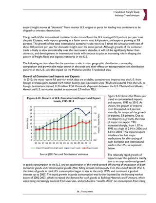 Translinked Freight Study
                                                                                   Industry Trend Analysis



export freight moves as “domestic” from interior U.S. origins to ports for loading into containers to be
shipped to overseas destinations.

The growth of the international container trades to and from the U.S. averaged 5.3 percent per year over
the past 15 years, with imports growing at a faster annual rate, 6.4 percent, and exports growing at 3.8
percent. The growth of the total international container trade was 6 to 7 times the annual growth rate of
about 0.8 percent per year for domestic freight over the same period. Although growth of the container
trade is likely to slow considerably over the next several decades, it will still be significantly faster than
domestic, and developments in international trade will continue to play an increasing role in shaping the
pattern of freight flows and logistics networks in the U.S.

The following sections describe the container trade, its size, geographic distribution, commodity
composition and growth; the major trends in the trade and their effects on transportation and distribution
patterns in the U.S.; and the impact on the Midwest and the Translinked area.

Growth of Containerized Imports and Exports
 In 2010, the most recent full year for which data are available, containerized imports into the U.S. from
foreign overseas ports totaled 16.9 million twenty-foot equivalent units (TEU) and exports from the U.S. to
foreign destinations totaled 11.0 million TEU. Domestic shipments between the U.S. Mainland and Alaska,
Hawaii and U.S. territories totaled an estimated 2.9 million TEU.

                                                                             Figure 4-12 shows the fifteen-year
   Figure 4-12: Growth of U.S. Containerized Import and Export               trend in containerized imports
                        Loads, 1995-2010
                                                                             and exports, 1995 to 2010. As
                                                                             shown, the growth of imports
                                                                             over this period, 6.4 percent
                                                                             annually, far outpaced the growth
                                                                             of exports, 3.8 percent. Due to
                                                                             the disparity in growth, the ratio
                                                                             of import to export TEU
                                                                             increased sharply, from 1.07 in
                                                                             1995 to a high of 2.14 in 2006 and
                                                                             1.54 in 2010. This import/export
                                                                             imbalance has had major
                                                                             implications for the routing of
                                                                             both domestic and international
                                                                             loads in the U.S., as explained
                                                                             below.

               Source: JOC Piers and TranSystems’ estimates                The relatively rapid growth of
                                                                           imports over this period is mainly
                                                                           due to an unprecedented growth
in goods consumption in the U.S. and an acceleration of the trend toward off-shoring of production of both
consumer goods and related capital goods. After falling almost continuously from the end of World War II,
the share of goods in total U.S. consumption began to rise in the early 1990s and continued a gradual
increase up to 2007. The rapid growth in goods consumption was further boosted by the housing market
boom of 2002-2007, which increased the demand for such goods as Building Materials and Furniture, which
were being increasingly sourced from overseas, and produced a “wealth effect” on consumption from rising


                                                 58 | TranSystems
 