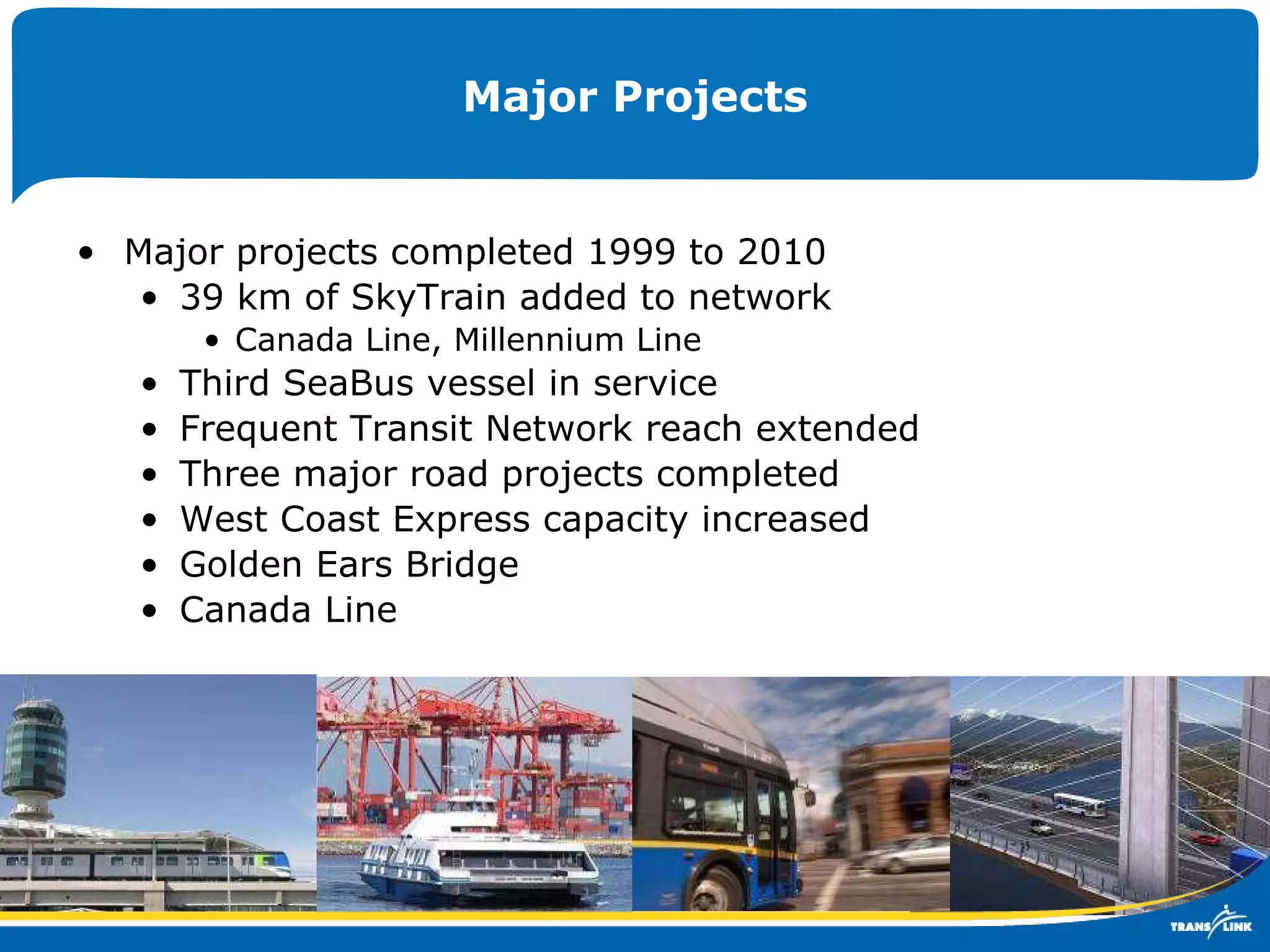 Major Projects Major projects completed 1999 to 2010 39 km of SkyTrain added to network  Canada Line, Millennium Line Third SeaBus vessel in service Frequent Transit Network reach extended Three major road projects completed West Coast Express capacity increased Golden Ears Bridge Canada Line 