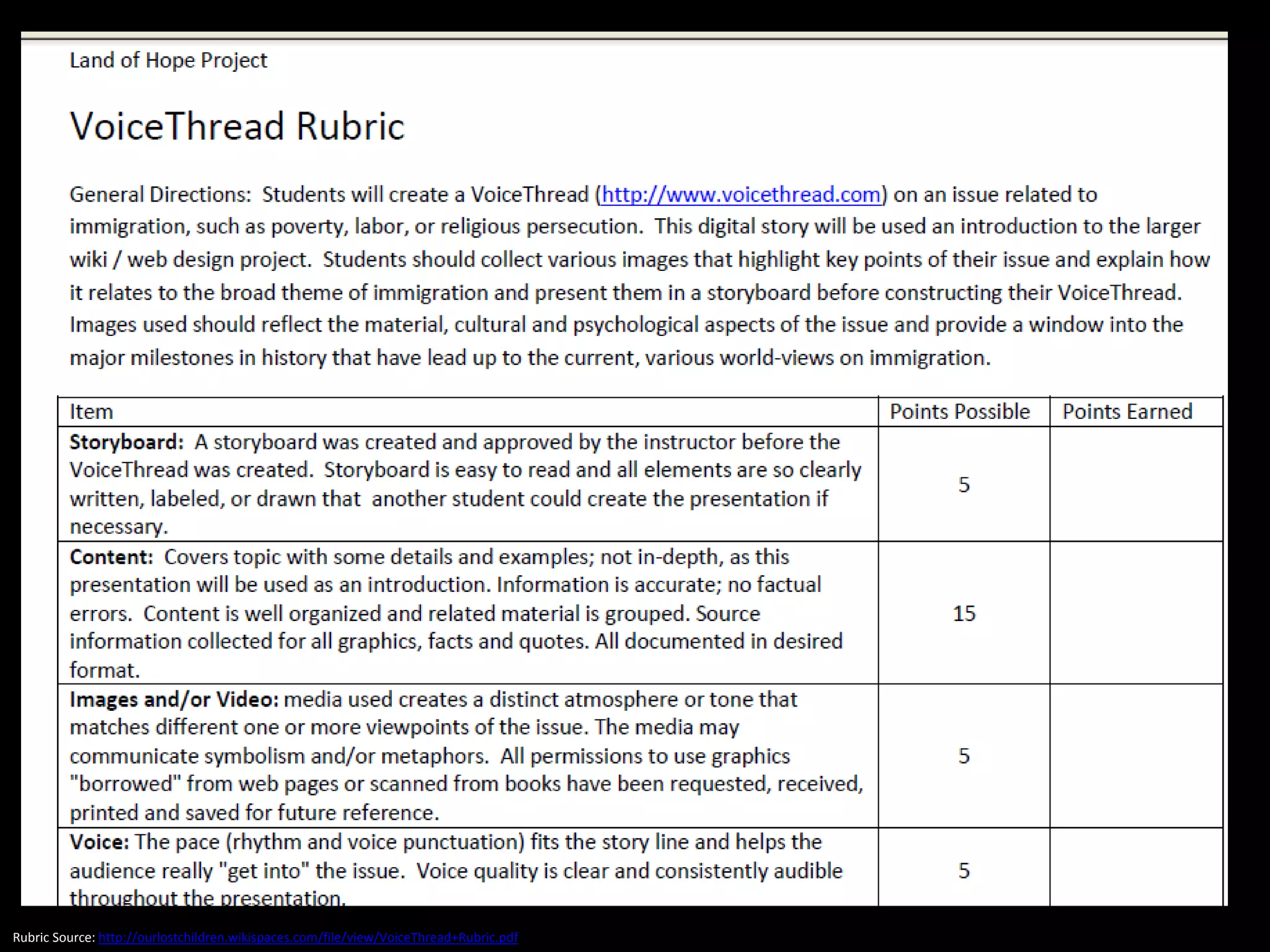 Rubric Source: http://ourlostchildren.wikispaces.com/file/view/VoiceThread+Rubric.pdf
 