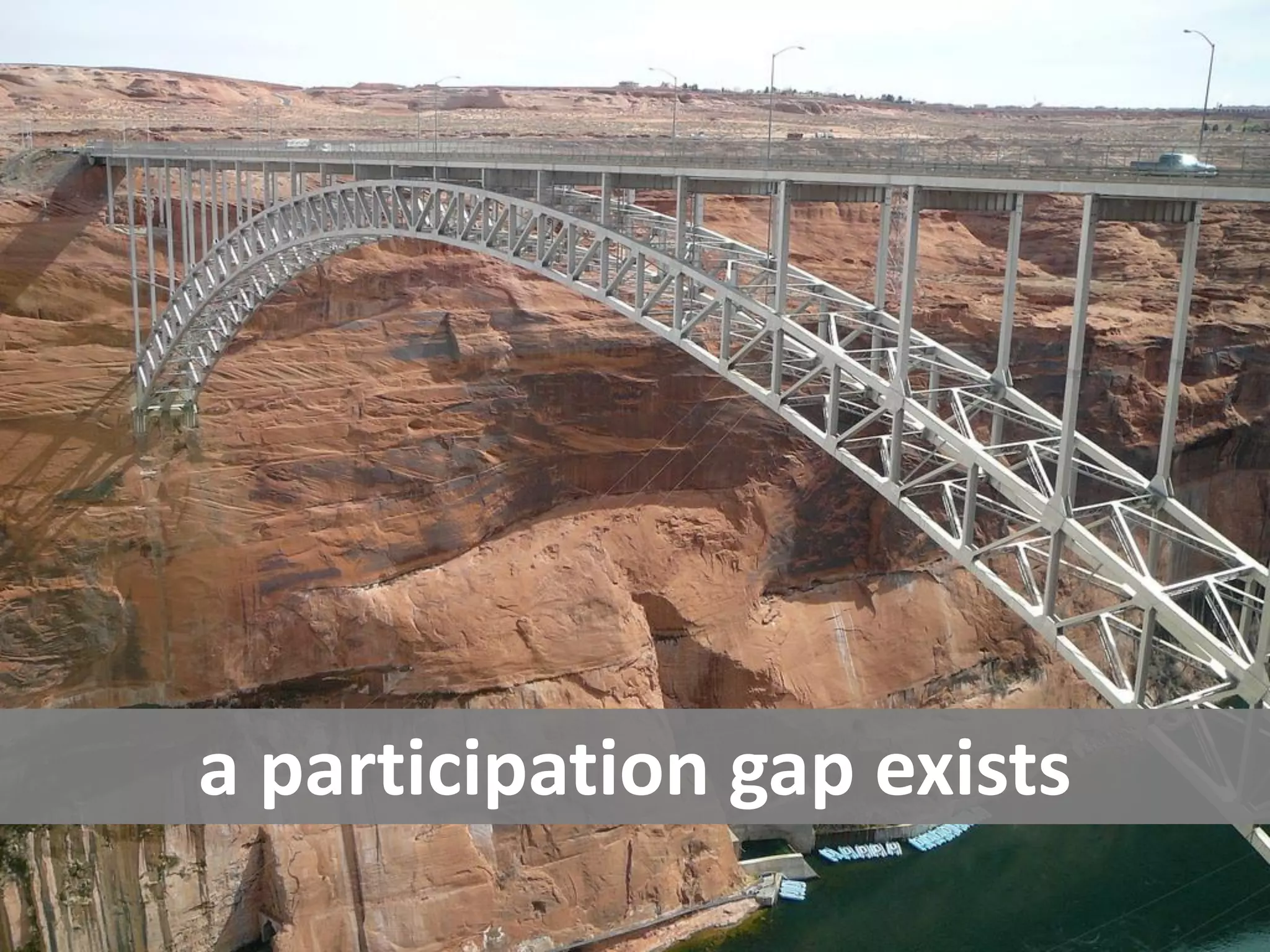 a participation gap exists
 