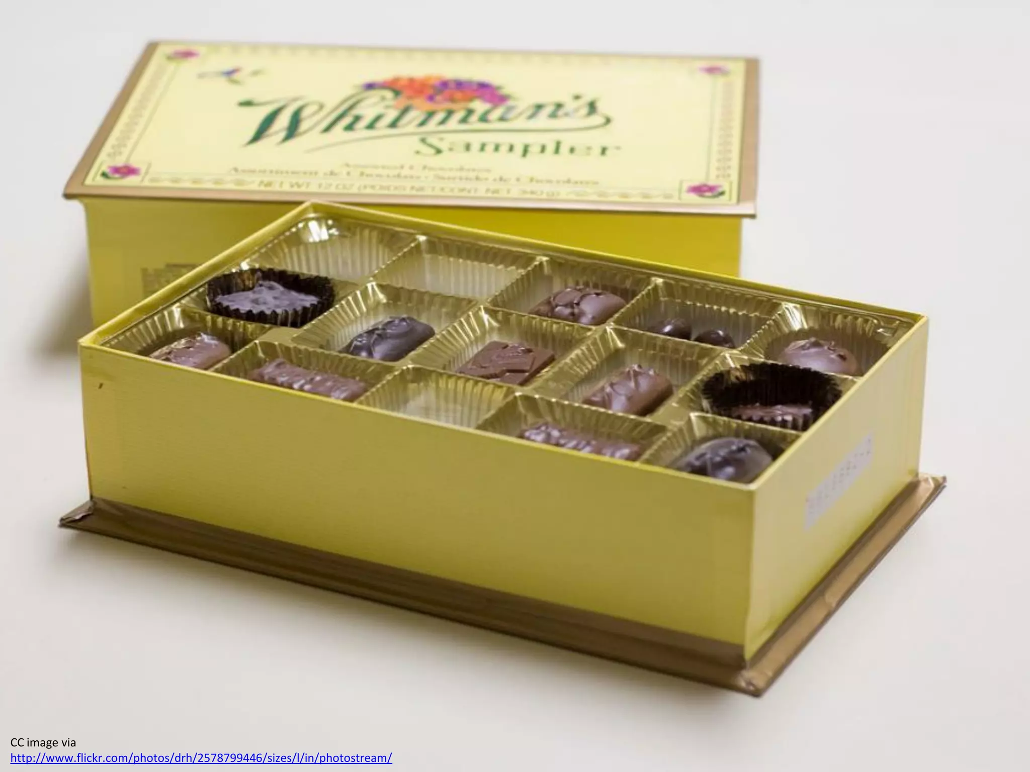 CC image via
http://www.flickr.com/photos/drh/2578799446/sizes/l/in/photostream/
 