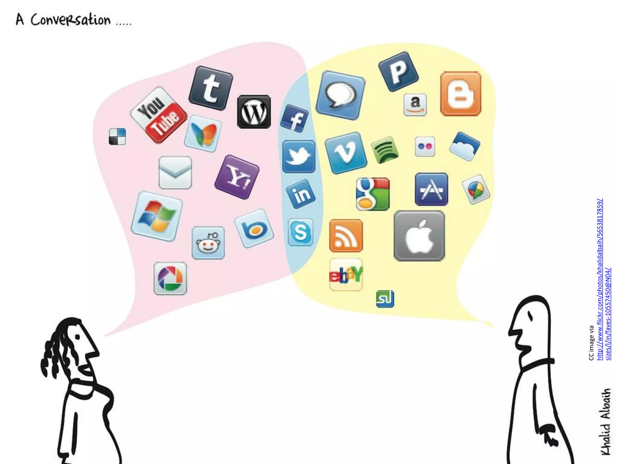 CC image via
http://www.flickr.com/photos/khalidalbaih/5653817859/
sizes/l/in/faves-10557450@N04/
 