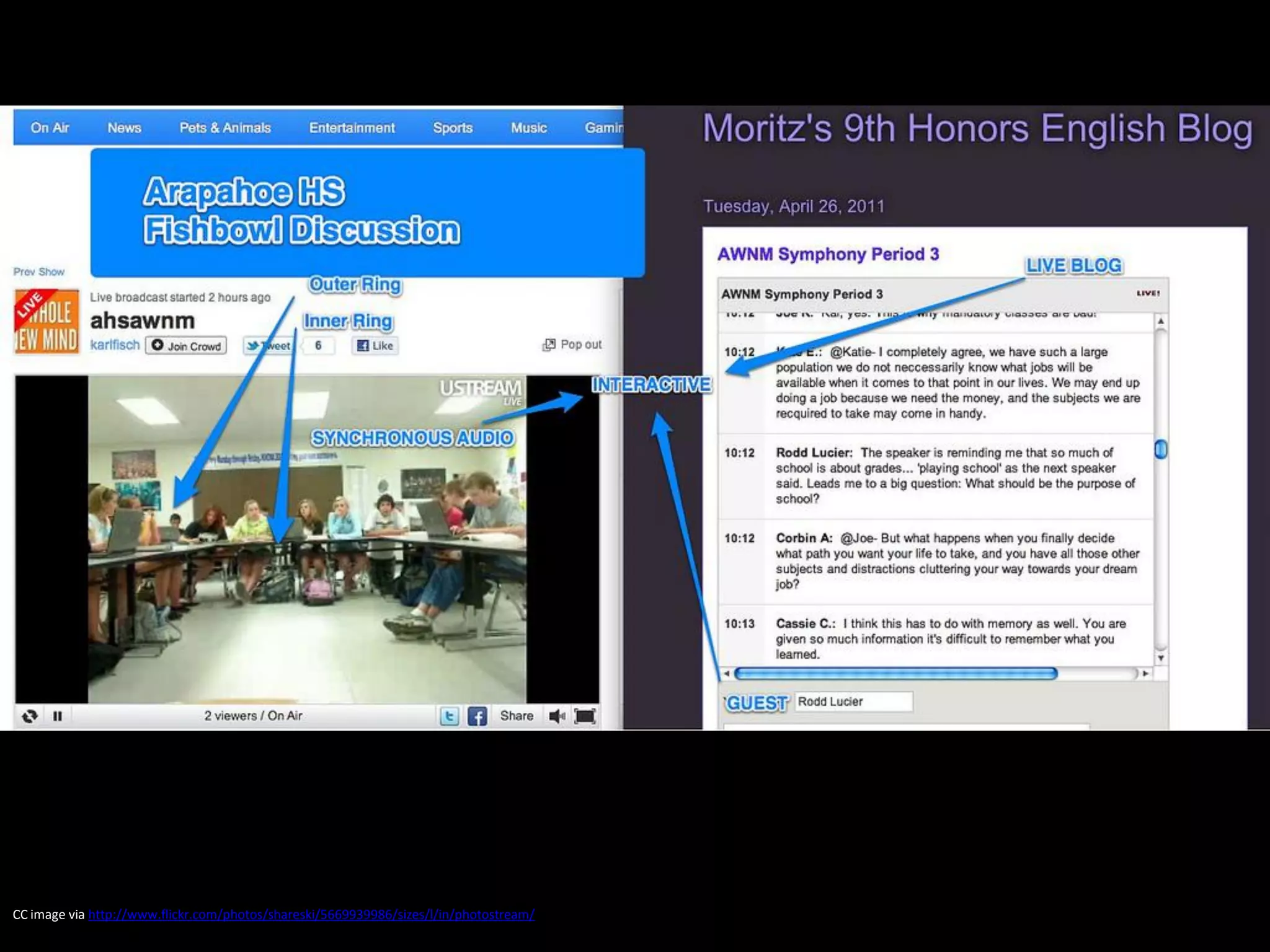 CC image via http://www.flickr.com/photos/shareski/5669939986/sizes/l/in/photostream/
 