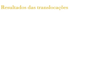 Resultados das translocações
 