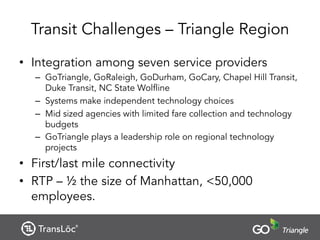 Transit Challenges – Triangle Region
• Integration among seven service providers
– GoTriangle, GoRaleigh, GoDurham, GoCary, Chapel Hill Transit,
Duke Transit, NC State Wolfline
– Systems make independent technology choices
– Mid sized agencies with limited fare collection and technology
budgets
– GoTriangle plays a leadership role on regional technology
projects
• First/last mile connectivity
• RTP – ½ the size of Manhattan, <50,000
employees.
 