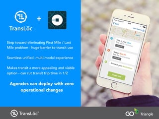 Step toward eliminating First Mile / Last
Mile problem - huge barrier to transit use
Seamless unified, multi-modal experience
Makes transit a more appealing and viable
option - can cut transit trip time in 1/2
Agencies can deploy with zero
operational changes
+
 