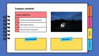 Translucent, Transparent or Opaque Lesson Presentation in Colourful ...