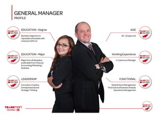 Transmart Fast Track General Manager - Grow Fast with Us! | PPT