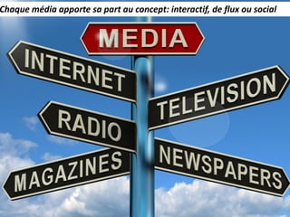 Chaque média apporte sa part au concept: interactif, de flux ou social
 
