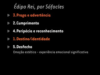 Édipo Rei, por Sófocles
3.Praga e advertência
2.Cumprimento
4.Peripécia e reconhecimento
1.Destino/identidade
5.Desfecho
Emoção estética - experiência emocional significativa
 