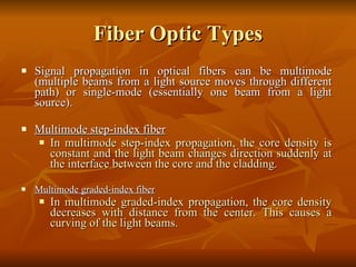 Fiber Optic Types Signal propagation in optical fibers can be multimode (multiple beams from a light source moves through different path) or single-mode (essentially one beam from a light source).  Multimode step-index fiber In multimode step-index propagation, the core density is constant and the light beam changes direction suddenly at the interface between the core and the cladding. Multimode graded-index fiber In multimode graded-index propagation, the core density decreases with distance from the center. This causes a curving of the light beams.   