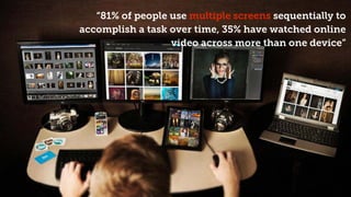 “81% of people use multiple screens sequentially to
accomplish a task over time, 35% have watched online
video across more than one device”
 