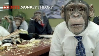 • TEXT:
• Inﬁnite Monkey Theorem…
INFINITE MONKEY THEORY
 
