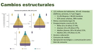 Cambios estructurales
• 121 millones de habitantes, 30 mill. Viviendas
(Edificios, servicios, 3.7 por hogar).
• 51.4% Mujeres / 48.6% hombres
• 62% zonas urbanas, 38% rurales
• Ritmo crecimiento bajó 1%
• Envejecimiento creció al 8.1%
• Niños (0 a 14 años) 27.4%;
• Jóvenes (15 a 29 años) 27%;
• Adultos jóvenes (30 a 44 años) 21%;
• Adultos (45 a 59 años) 12.2%.
• Acceso a educación
• Consumo de medios
• Apropiación tecnológica y comunicación como
bien de consumo
 