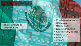 MéxicoDigital
• 70 millones de usuarios
• 51% Mujeres
• 21% 3 a 8 años
• 36% menores de 18
• 49% entre 19 y 45 años
• 46% C/C-/D+
• 31% C+
• 16% A/B
• 8 horas 1minuto de
conexión diaria
 