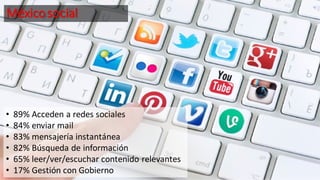 Méxicosocial
• 89% Acceden a redes sociales
• 84% enviar mail
• 83% mensajería instantánea
• 82% Búsqueda de información
• 65% leer/ver/escuchar contenido relevantes
• 17% Gestión con Gobierno
 