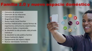 Familia 2.0 y nuevo espacio doméstico
• Consumo de emociones
• Extensión de las relaciones
• Colonización tecnológica
• Biografías en línea
• Nuevo tejido social familiar
• Familias mediatizadas: nuevas formas de
organizarse,comunicarse,experimentar,
satisfacer dudas e inquietudes
• Se desdobló la vida privada: vida privada
individual
• Se desdobló la vida pública familiar
• Nueva habitación digital
• Equipamiento del espacio digital
• Nuevas identidades familiares
 