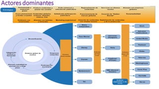 Actores dominantes
 