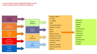 Los principales hiperconglomerados no sólo
tienen intereses en la industria mediática
Grupo
Planeta
Grupo
Televisa
Grupo
Bertelsman
Grupo
Globo
Grupo
Viacom
CBS TV
Cisneros
• Televisión abierta
• Tv Cable
• Tv Satelital
• Video
• Distribución televisiva
• Televisión en EUA
• Radio
• Música
• Medios impresos
• Agencias de noticias
• Productoras de cine
• Proyectos sociales
• Promoción
• Industrias culturales
• Telecomunicaciones
• Internet
TV
Clarín
Grupo
NBC Vivendi
Universal
Grupo
Time
Warner
• Automotriz
• Alimentos
• Bebidas
• Tabaco
• Farmacéuticas
• Bioquímica
• Armamento
• Energéticos
• Bancaria
• Entretenimiento
• Deportiva
• Turística
 