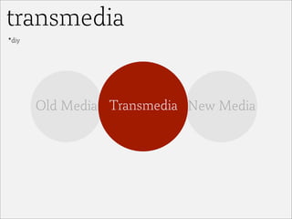 transmedia
*diy




       Old Media Transmedia New Media
 
