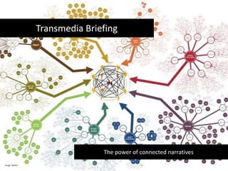 Transmedia Briefing                   The power of connected narrativesImage: Mullen