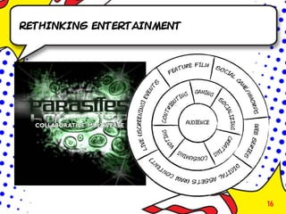 Rethinking entertainment




                           16
 