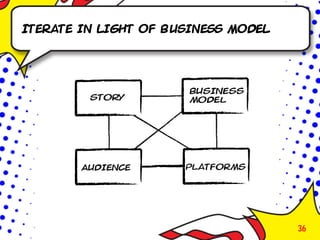 Iterate in light of business model




                                     36
 