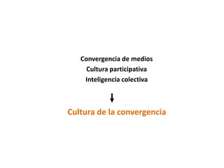 «La convergencia cultural altera la relación entre
    mercados, industrias, géneros y públicos.
 Implica un cambio en el ...