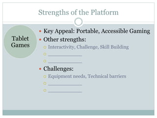 Strengths of the Platform

         —  Key Appeal: Portable, Accessible Gaming
Tablet   —  Other strengths:
Games        ¡  Interactivity, Challenge, Skill Building

             ¡  ___________

             ¡  ___________

         —  Challenges:
             ¡  Equipment needs, Technical barriers

             ¡  ___________

             ¡  ___________
 