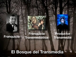 Franquicia      Productor
Franquicia   Transmediática   Transmedia



    El Bosque del Transmedia
 