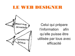 LE WEB DESIGNER

Celui qui prépare
l’information afin
qu’elle puisse être
utilisée par tous avec
efficacité

 