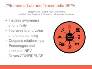 ////Immedia Lab and Transmedia SF////
                  Engage and Delight Your Customers
       on all of their Devices – Wherever, Whenever, However

- Inspires awareness
  and affinity
- Improves brand value
  and understanding
- Deepens relationships
- Encourages and
  promotes NPV
- Drives CONFIDENCE
 