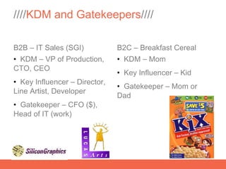 ////KDM and Gatekeepers////

B2B – IT Sales (SGI)           B2C – Breakfast Cereal
• KDM – VP of Production,      • KDM – Mom
CTO, CEO
                               • Key Influencer – Kid
• Key Influencer – Director,
                               • Gatekeeper – Mom or
Line Artist, Developer
                               Dad
• Gatekeeper – CFO ($),
Head of IT (work)
 