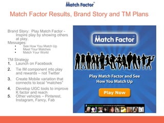 Match Factor Results, Brand Story and TM Plans

Brand Story: Play Match Factor -
    Inspire play by showing others
    at play.
Messages:
     •   See How You Match Up
     •   Meet Your Matches
     •   Match Your World

TM Strategy
1. Launch on Facebook
2.   Tie IM component into play
     and rewards – not Twitter
3.   Create Mobile variation that
     connects to local “matches”
4.   Develop UGC tools to improve
     K factor and reach
5.   Other vehicles – Pinterest,
     Instagram, Fancy, Fab
 