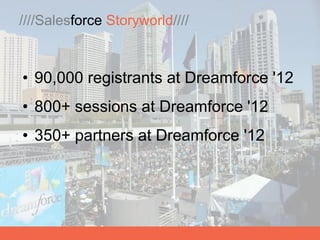 ////Salesforce Storyworld////



• 90,000 registrants at Dreamforce '12
• 800+ sessions at Dreamforce '12
• 350+ partners at Dreamforce '12
 