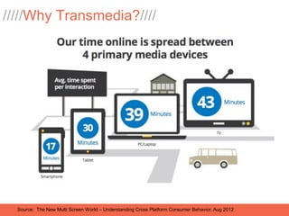 /////Why Transmedia?////




  Source: The New Multi Screen World – Understanding Cross Platform Consumer Behavior, Aug 2012
 