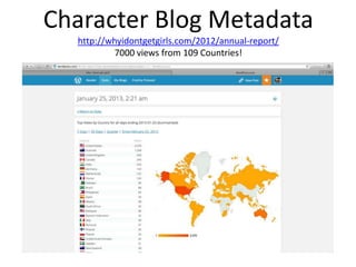 Character Blog Metadata
  http://whyidontgetgirls.com/2012/annual-report/
          7000 views from 109 Countries!
 