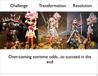 ResolutionTransformationChallenge
Over-coming extreme odds...to succeed in the
end
18
 