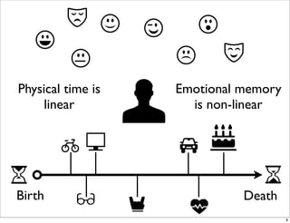 Birth Death
Physical time is
linear
Emotional memory
is non-linear
8
 