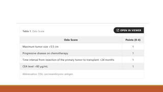 Summary of Transmet Trial, Chemotherapy and Liver Transplantation ...