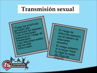 Transmisión sexual   El riesgo de infección aumenta con el número de relaciones sexuales,  El riesgo aumenta si la mujer tiene la regla (a causa del flujo de sangre). Todas las prácticas sexuales que favorecen las lesiones y las irritaciones aumentan el riesgo de transmisión. Las relaciones anales son las más infecciosas.  