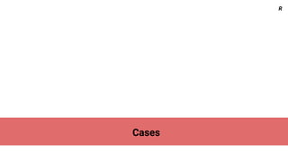 Cases
R
 