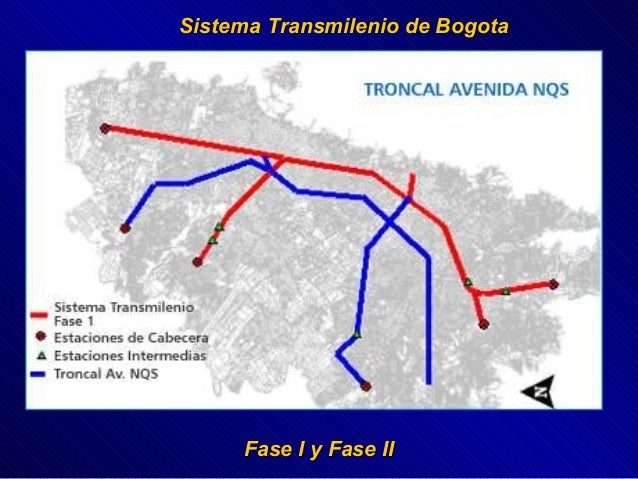 buses alimentadores ingles transmilenio buses alimentadores ingles transmilenio