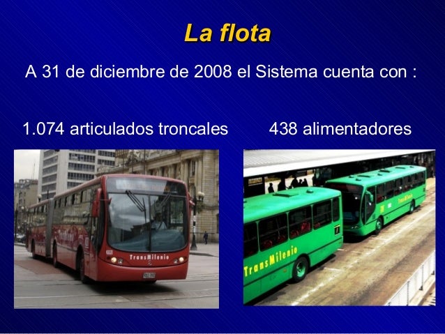 buses alimentadores ingles transmilenio buses alimentadores ingles transmilenio