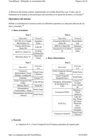 TransMilenio - Wikipedia, la enciclopedia libre                                        Página 3 de 22




A diferencia del sistema original, implementado en Curitiba, Brasil hace casi 15 años, que es
totalmente de la ciudad, en éste participan entes privados en la operación de buses y el recaudo.9

Operadores del sistema

Debido a su distribución el sistema cuenta con diferentes operadores en cada para cada una de sus
fases y troncales.10

      Buses articulados

                      Fase 1                                             Fase 2
             Operador            Troncal                       Operador         Troncal
       S.I.T.M. S.A. Ciudad      Autopista               Connexion Móvil S.A. Norte-Quito-
          Móvil (Serie A)         Norte                         (Serie B)         Sur
        Express Del Futuro                                 SI02 S.A. (Serie K)  Américas
                                  Calle 80
             (Serie M)                                   Transmasivo S.A (Serie Avenida
                                  Avenida                          S)            Suba
        SI99 S.A. (Serie U)
                                Caracas-Sur
                                 Ramal del
        Metrobus (Serie T)
                                   Tunal           Buses alimentadores

                      Fase 1                                             Fase 2
                                  Estación                                           Estación
             Operador                                           Operador
                                    (es)                                               (es)
            Consorcio                                    Unión Temporal Alnorte
                                Portal Usme                                     Portal Norte
       Alimentadores Tercer                                      Fase 2
                                 y Molinos
       Milenio - Codatermil                                 Unión Temporal
                                                                                Portal Suba
            Citytrans            Carrera 77                  Alcapital Fase 2
      Unión Temporal Uribe                                                      Carrera 77,
                                Calle 40 Sur             Transporte Alimentador
              Uribe                                                               Avenida
                                                           de Occidente S.A. -
          Milenio Móvil           Portal 80                                     Cali y Portal
                                                                  TAO
                                                                                     80
          Alimentadores
                                Portal Tunal                                    Banderas y
       Consorciados - Alcón
                                                            Consorcio ETMA         Portal
      Alimentadores del Norte                                                    Américas
                                Portal Norte
            - Alnorte
                                                                                  Calle 40
                                                                                 Sur, Portal
                                                                                 del Tunal,
                                                               Sí 03 S.A.        Portal del
                                                                                   Sur y
                                                                                  General
                                                                                 Santander
                                                                                Portal Usme
                                                          Consorcio Citimovil
                                                                                 y Molinos

      Recaudo

            Angelcom S.A. y Unión Temporal Fase II Empresa operadora de tiquetes para




http://es.wikipedia.org/wiki/TransMilenio                                                  10/10/2010
 