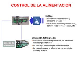 CONTROL DE LA ALIMENTACION

                                En Ruta:
                                " Recibe señales satelitales y
                                  almacena eventos
                                " Un evento: Posición (coordenadas),
                                  tiempo, velocidades, paradas, etc.




               En Estación de Integración:
               " Al detectar cercanía al punto base, se da inicio a
Estación de      la descarga automática
Integración    " La descarga se realiza por radio frecuencia
               " La base almacena la información para posterior
                 control y análisis
 